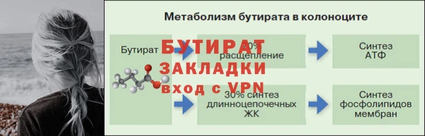 бошки Аркадак